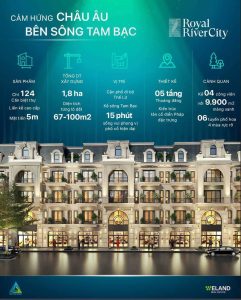 Royal River City